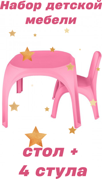 Изображение товара Комплект мебели с детским столом ИМпласт 15361 (розовый)