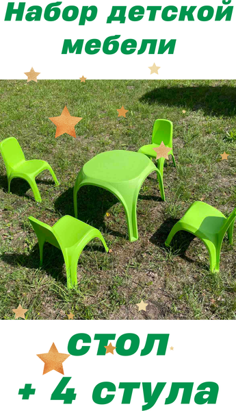 Изображение товара Комплект мебели с детским столом ИМпласт 15362 (салатовый)