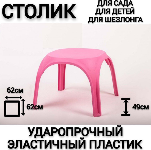 Изображение товара Комплект мебели с детским столом ИМпласт 15365 (розовый)