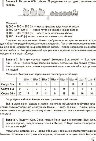 Изображение товара Рабочая тетрадь Аверсэв Математика. 4 класс. Решение текстовых задач 2025 (Герасимов Валерий)