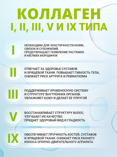 Изображение товара Коллаген 1WIN Multi (15шт, микс)