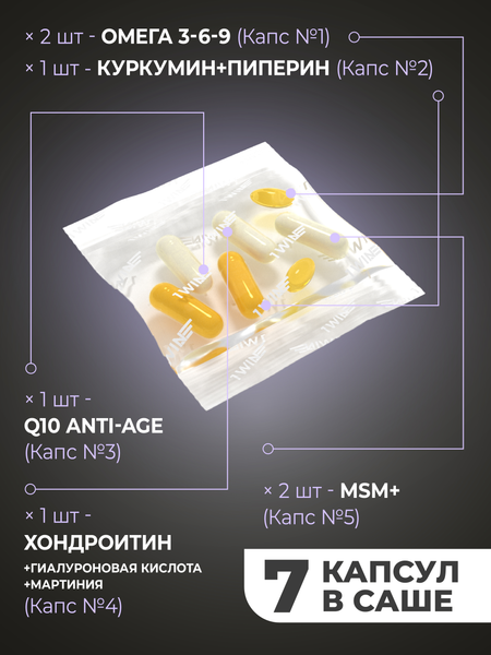 Изображение товара Комплексная пищевая добавка 1WIN Joint support Нealth pack (30шт)