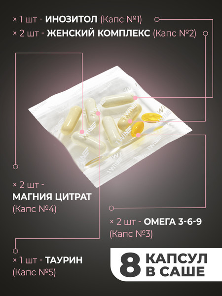 Изображение товара Витаминно-минеральный комплекс 1WIN Women`s Нealth pack (30шт)