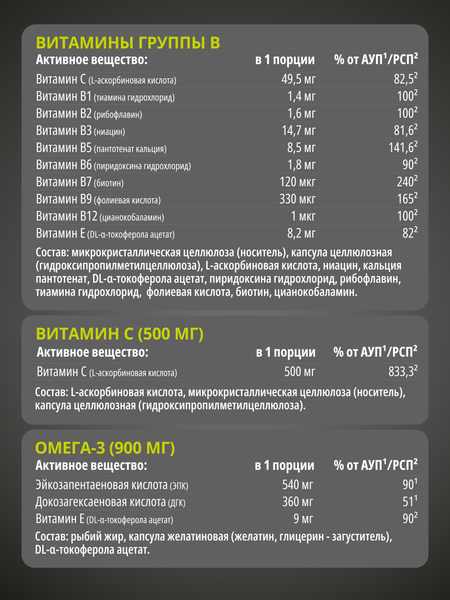 Изображение товара Комплексная пищевая добавка 1WIN Immune Нealth pack (30шт)