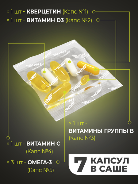 Изображение товара Комплексная пищевая добавка 1WIN Immune Нealth pack (30шт)