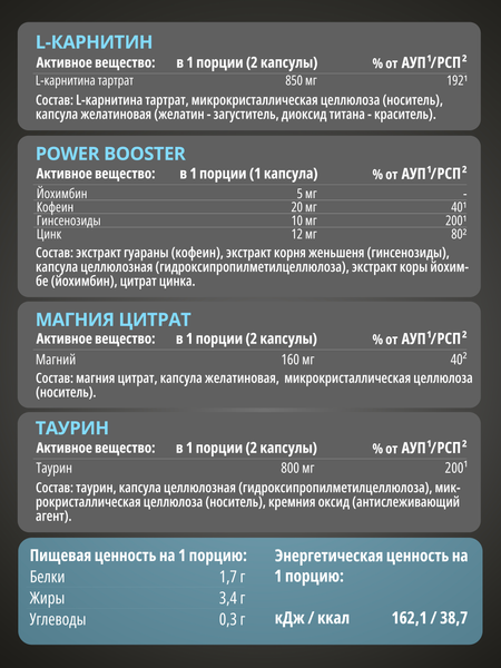 Изображение товара Комплексная пищевая добавка 1WIN Мen`s Нealth pack (30шт)