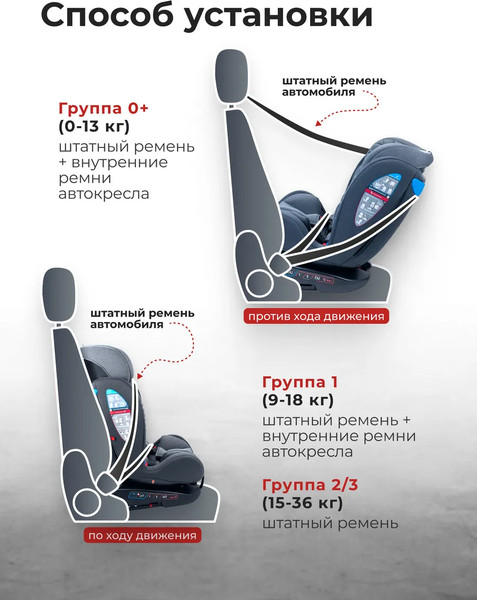 Изображение товара Бустер Forsage BS12 (36015), (Grey)