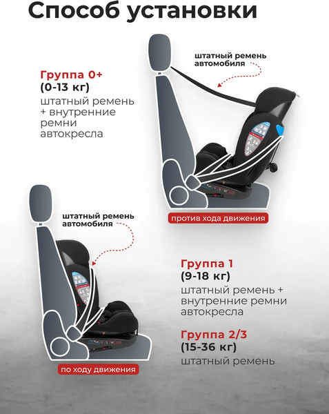 Изображение товара Автокресло Forsage BS12 (36016), (Black)