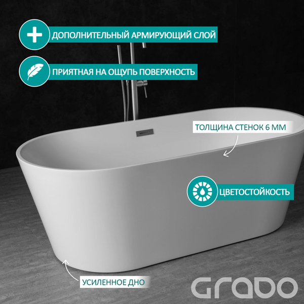 Изображение товара Ванна акриловая Grado GD-8201-170