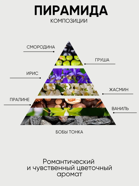 Изображение товара Спрей для волос La and Te beaute Женская линейка / LT-2814 (150мл)