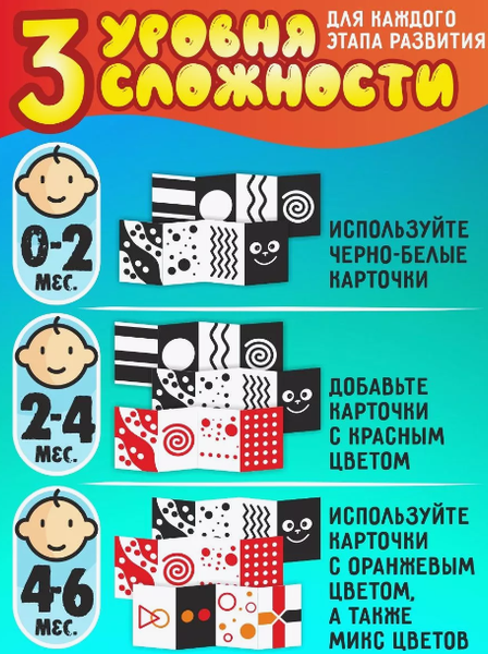 Изображение товара Развивающие карточки Открытая книга Для новорожденных. 0-6 месяцев, мягкая обложка (Кравчун Елена)