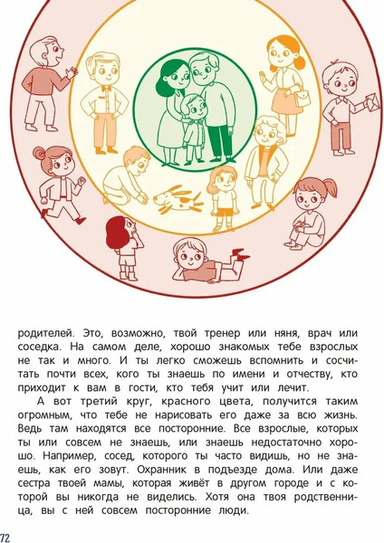 Изображение товара Развивающая книга Феникс-премьер Безопасное общение, твердая обложка (Шарова Лия 9785222431108)