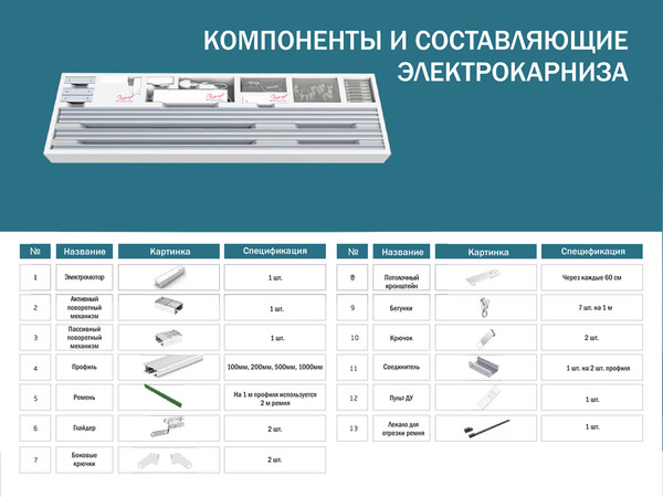 Изображение товара Электрокарниз для штор Эскар BCM700D-TY 77777 (4.2м)