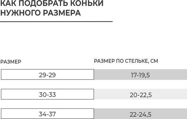 Изображение товара Коньки раздвижные Sima-Land Snow Cat / 9670703 (р.30-33)