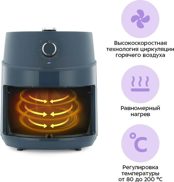 Изображение товара Аэрогриль Kitfort КТ-8118