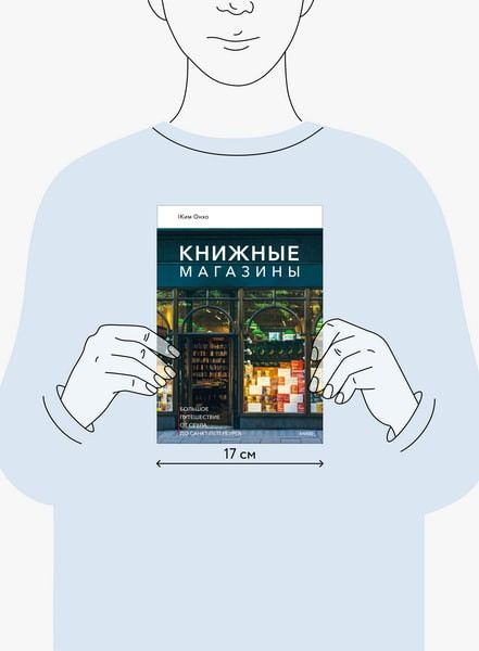 Изображение товара Книга МИФ Книжные магазины (Ким Онхо)