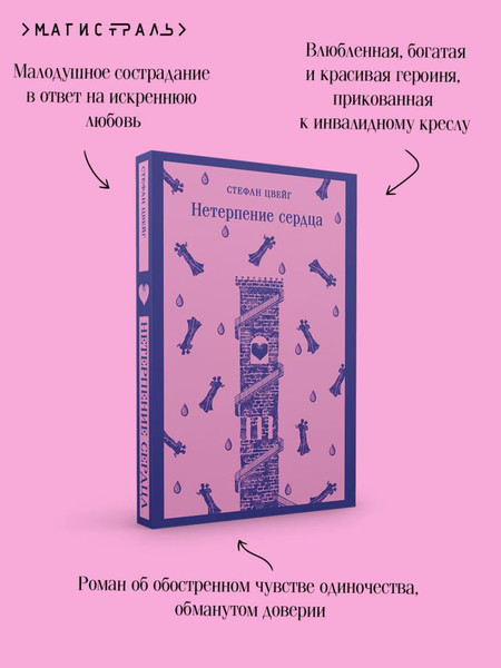 Изображение товара Книга Эксмо Нетерпение сердца, мягкая обложка (Цвейг Стефан)