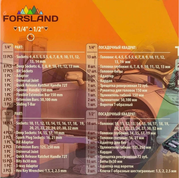 Изображение товара Универсальный набор инструментов Forsland 4941-5 (52672)