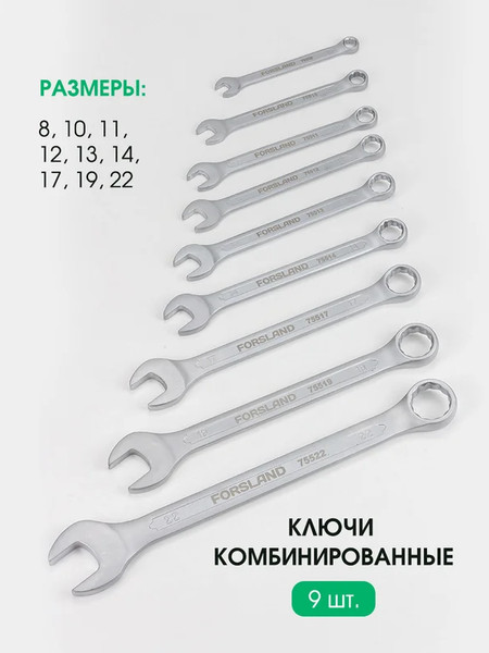 Изображение товара Универсальный набор инструментов Forsland 4821-5 (52671)