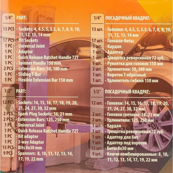 Изображение товара Универсальный набор инструментов Forsland 4821-5 (52671)