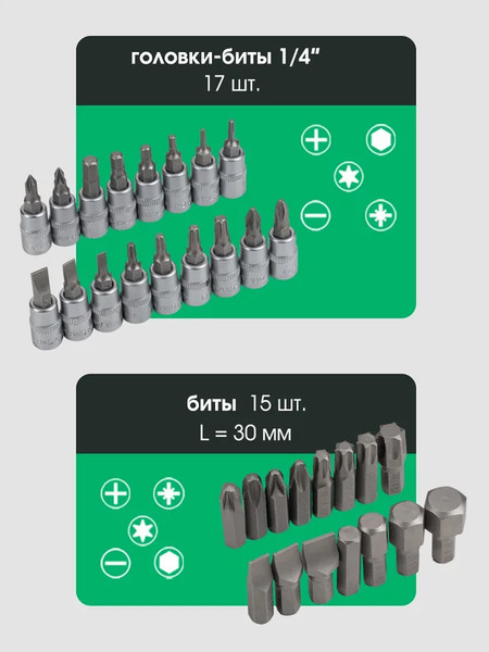 Изображение товара Универсальный набор инструментов Forsland 4821-5 (52671)
