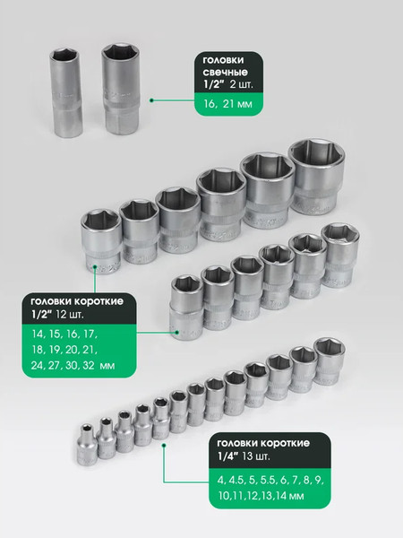 Изображение товара Универсальный набор инструментов Forsland 4821-5 (52671)