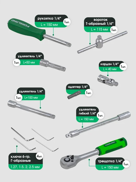 Изображение товара Универсальный набор инструментов Forsland 2462-5 (52669)