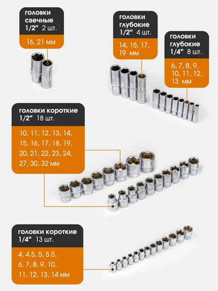 Изображение товара Универсальный набор инструментов Forstime FT-4941-5 (52554)