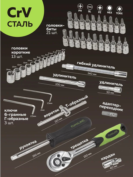 Изображение товара Универсальный набор инструментов ForsLine FL-2462-5 (52221)