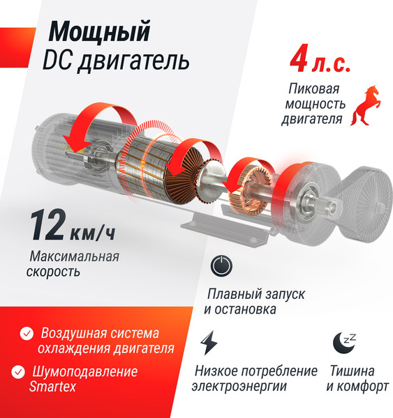 Изображение товара Электрическая беговая дорожка UNIX Fit R-400S / TDR400S