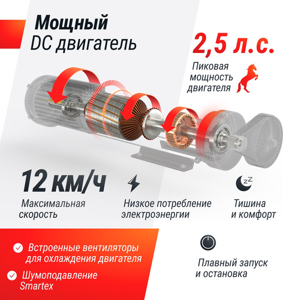 Изображение товара Электрическая беговая дорожка UNIX Fit Hi-tech S2 Metallic / TDHTS2M