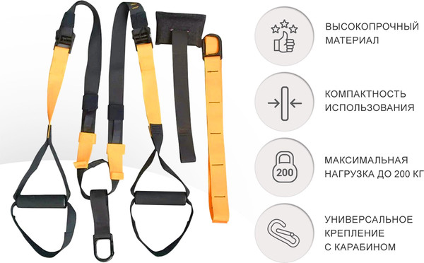 Изображение товара Петли TRX UNIX Fit SUTRXUBGYL (желтый)