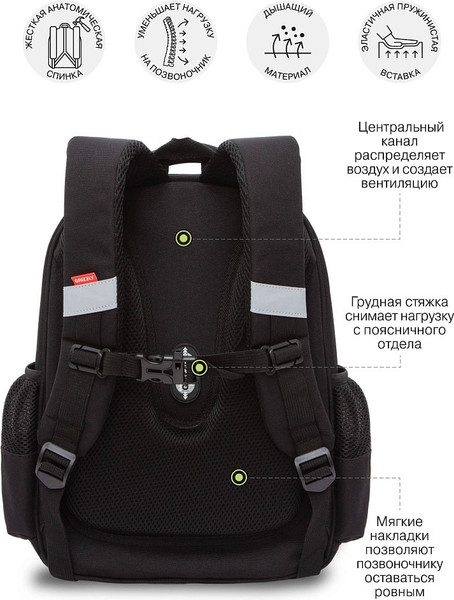 Изображение товара Школьный рюкзак Grizzly RAz-587-2 (черный)