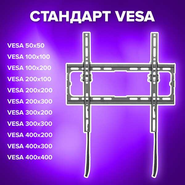 Изображение товара Кронштейн для телевизора Sonnen 455949 (75x75-400x400)