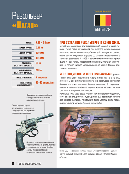Изображение товара Энциклопедия АСТ Все оружие мира, твердая обложка (Ликсо Вячеслав, Мерников Андрей)