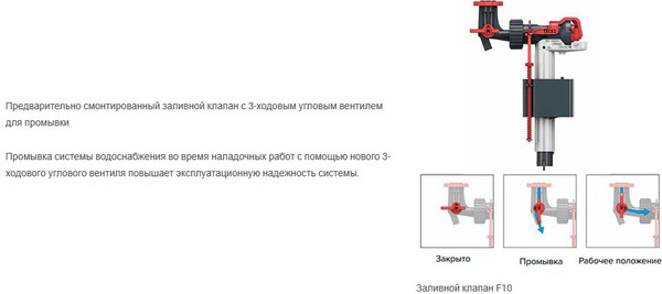 Изображение товара Унитаз подвесной с инсталляцией Saniteco KW-9003W Rimles + TECE 9400414