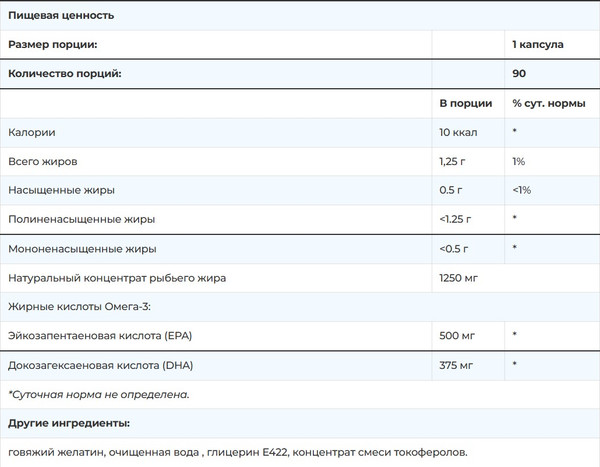 Изображение товара Жирные кислоты SNT Omega-3 Ultra 1250мг (90 капсул)