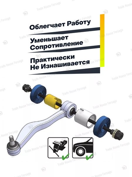 Изображение товара Набор съемников Forsage F-933T1 (5101)