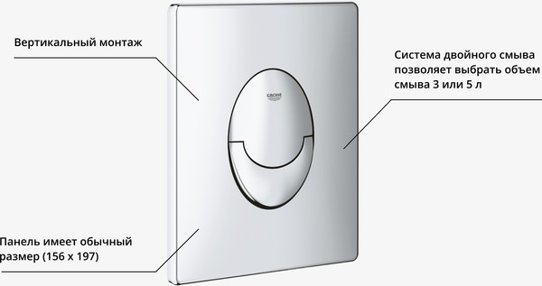 Изображение товара Унитаз подвесной с инсталляцией Saniteco KW-9009W + GROHE Rapid SL 38721001