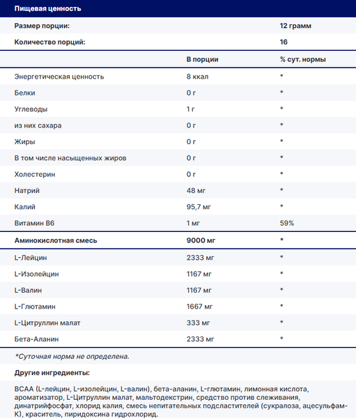 Изображение товара Аминокислоты BCAA USN Amino Gro Fruit Fusion (200г)