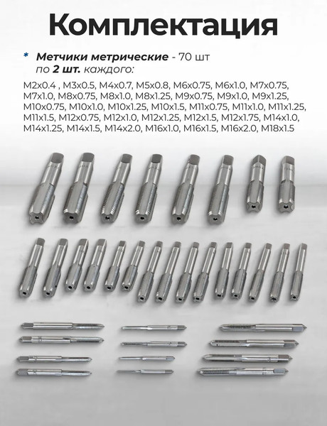 Изображение товара Резьбонарезной набор Scheppach Sch-B110-1 (64908)