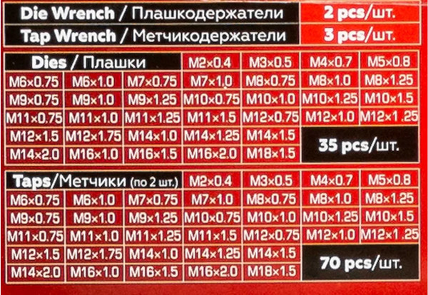 Изображение товара Резьбонарезной набор JBC B110-1 (64895)