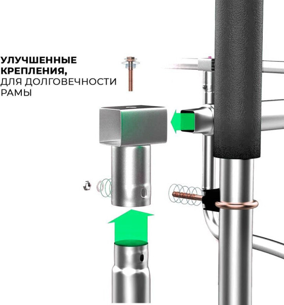 Изображение товара Батут GetActive J6 (зеленый, с сеткой)