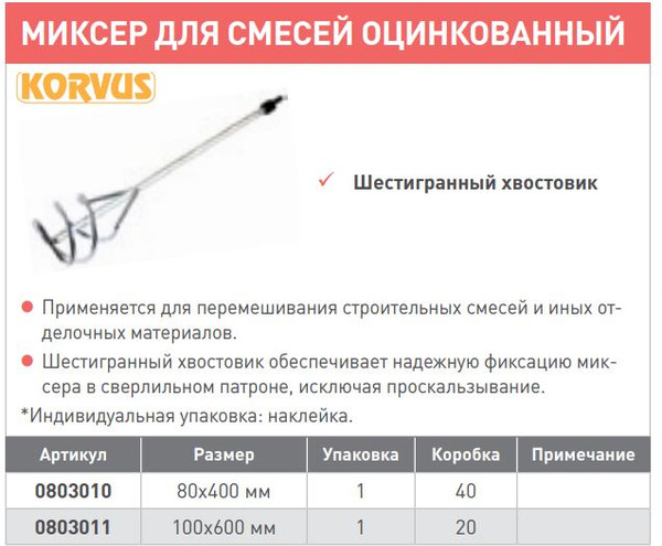 Изображение товара Насадка для электроинструмента Лакра Миксер для гипса оцинкованный 80x400мм / 8934