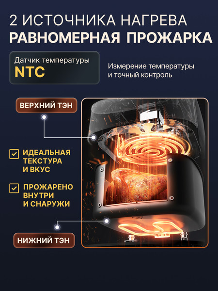 Изображение товара Аэрогриль Deerma DEM-KZ150W