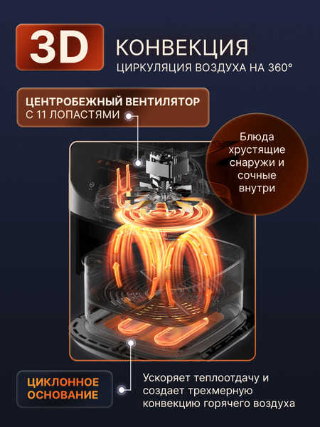 Изображение товара Аэрогриль Deerma DEM-KZ150W