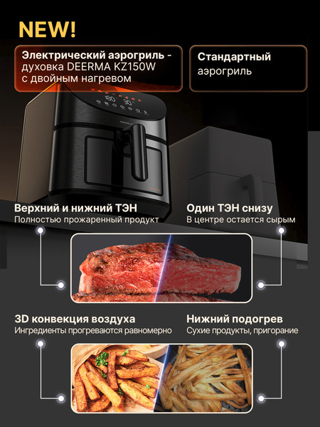 Изображение товара Аэрогриль Deerma DEM-KZ150W