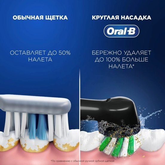 Изображение товара Электрическая зубная щетка Oral-B Vitality Pro D103.423.3H + Дополнительная насадка (Black)