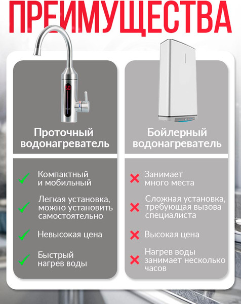 Изображение товара Проточный водонагреватель Atlanta ATH-7445 (серый)