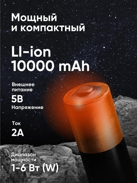 Изображение товара Вентилятор ForceKraft FK-HTF01 (65619)